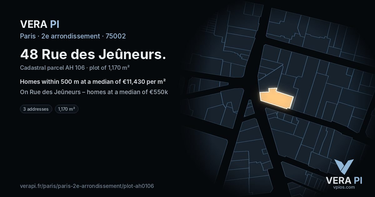 48 Rue des Jeûneurs, 2e arrondissement at night – the plot lit, the parcels around coloured by the prices near them