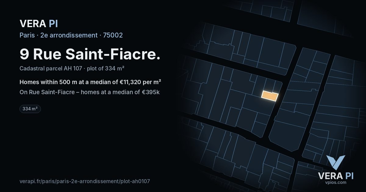 9 Rue Saint-Fiacre, 2e arrondissement at night – the plot lit, the parcels around coloured by the prices near them