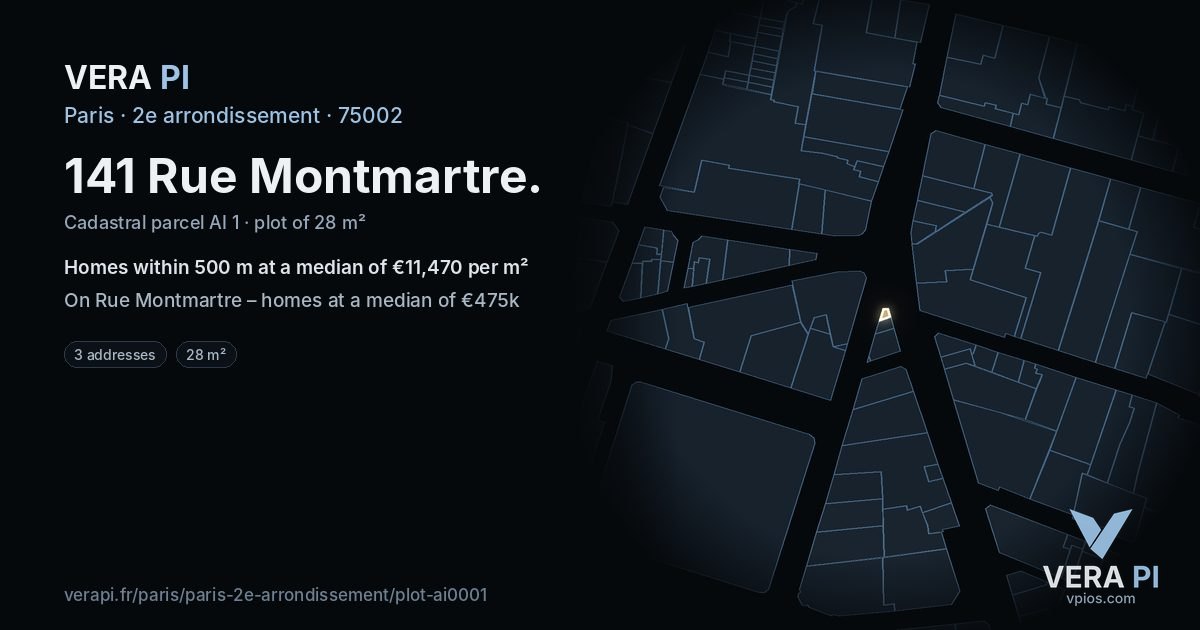 141 Rue Montmartre, 2e arrondissement at night – the plot lit, the parcels around coloured by the prices near them