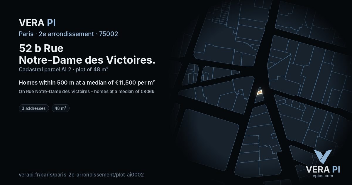 52 b Rue Notre-Dame des Victoires, 2e arrondissement at night – the plot lit, the parcels around coloured by the prices near them