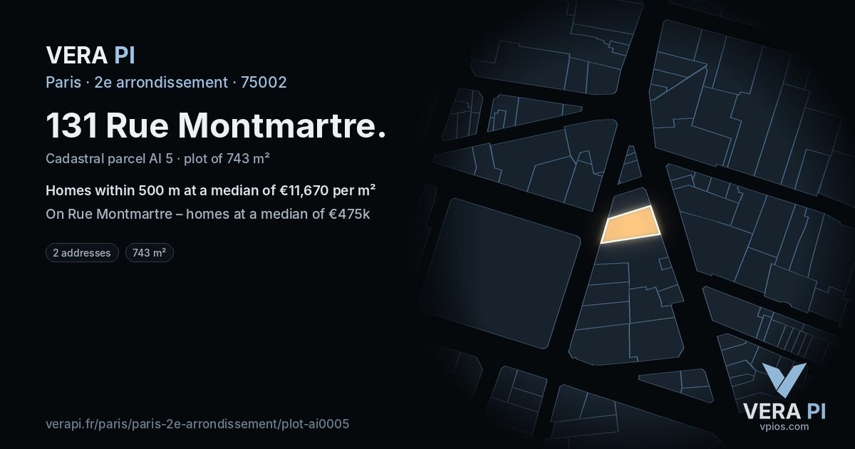 131 Rue Montmartre, 2e arrondissement at night – the plot lit, the parcels around coloured by the prices near them