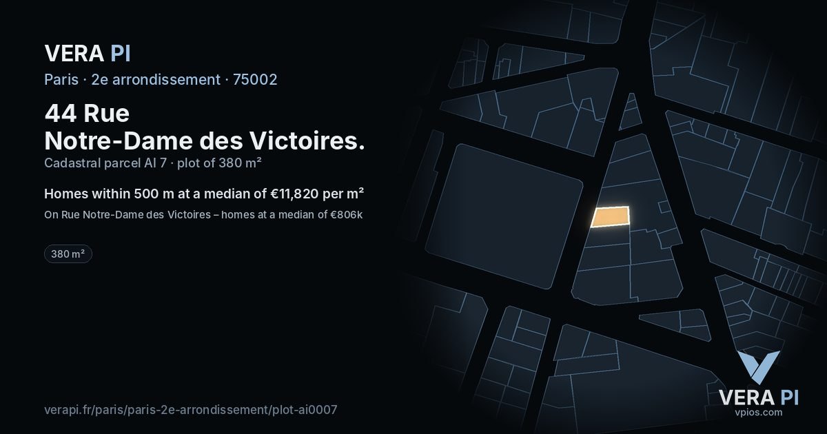 44 Rue Notre-Dame des Victoires, 2e arrondissement at night – the plot lit, the parcels around coloured by the prices near them