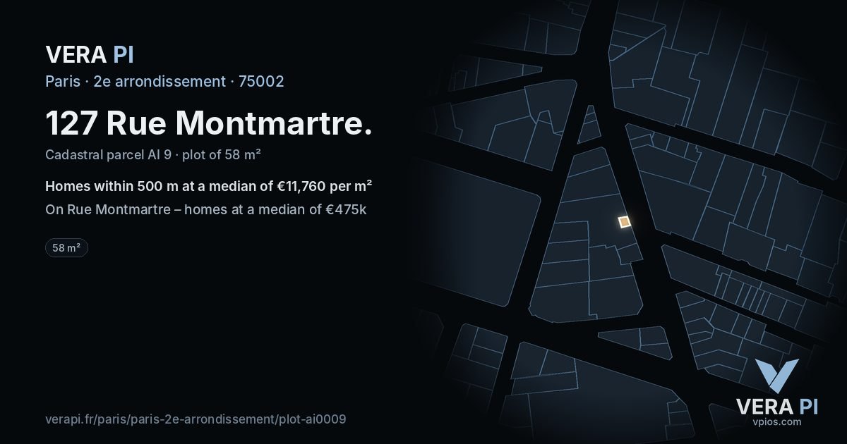 127 Rue Montmartre, 2e arrondissement at night – the plot lit, the parcels around coloured by the prices near them