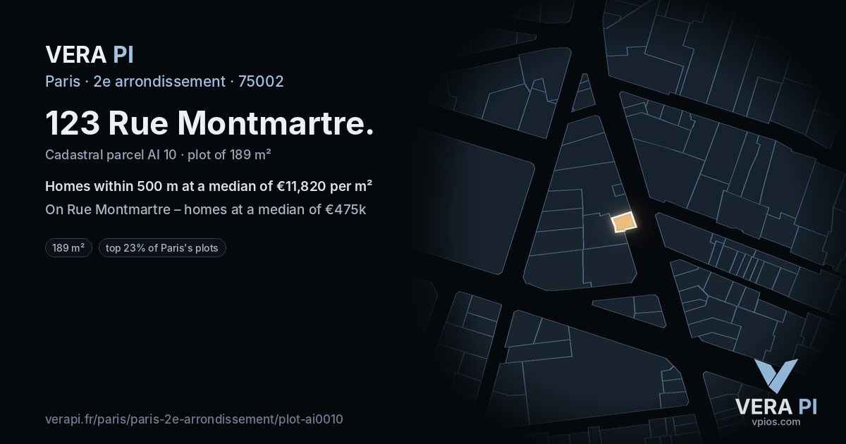 123 Rue Montmartre, 2e arrondissement at night – the plot lit, the parcels around coloured by the prices near them
