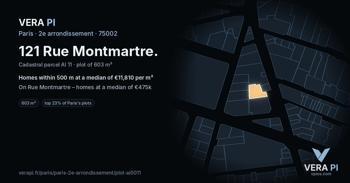 121 Rue Montmartre, 2e arrondissement at night – the plot lit, the parcels around coloured by the prices near them