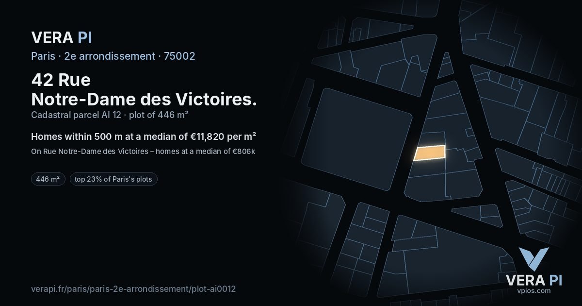 42 Rue Notre-Dame des Victoires, 2e arrondissement at night – the plot lit, the parcels around coloured by the prices near them