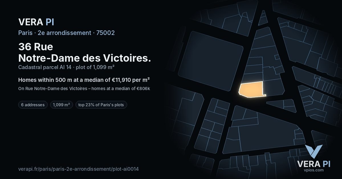 36 Rue Notre-Dame des Victoires, 2e arrondissement at night – the plot lit, the parcels around coloured by the prices near them