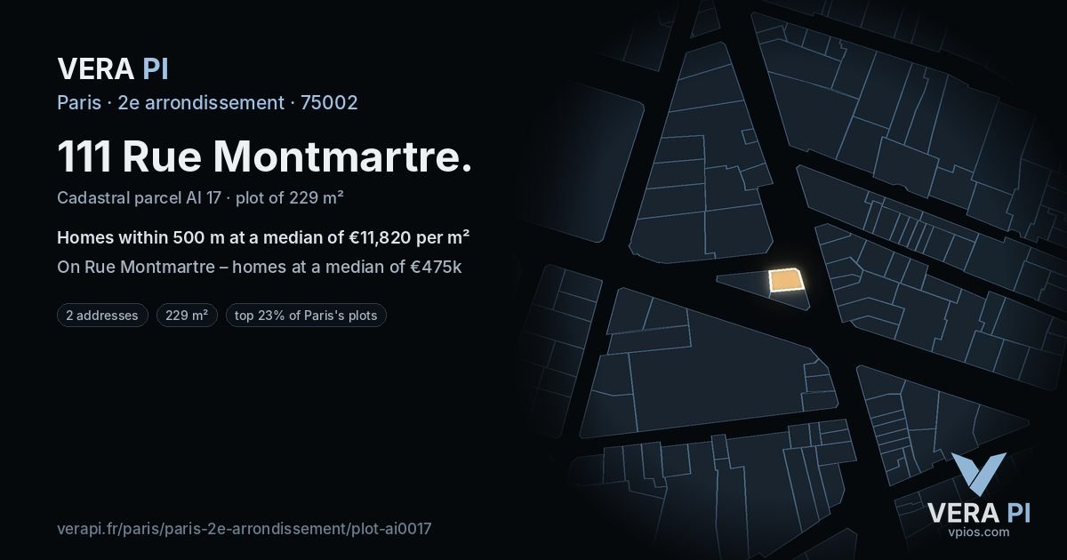 111 Rue Montmartre, 2e arrondissement at night – the plot lit, the parcels around coloured by the prices near them