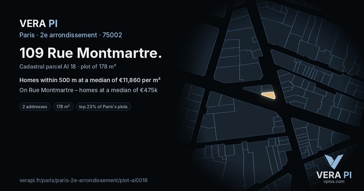 109 Rue Montmartre, 2e arrondissement at night – the plot lit, the parcels around coloured by the prices near them