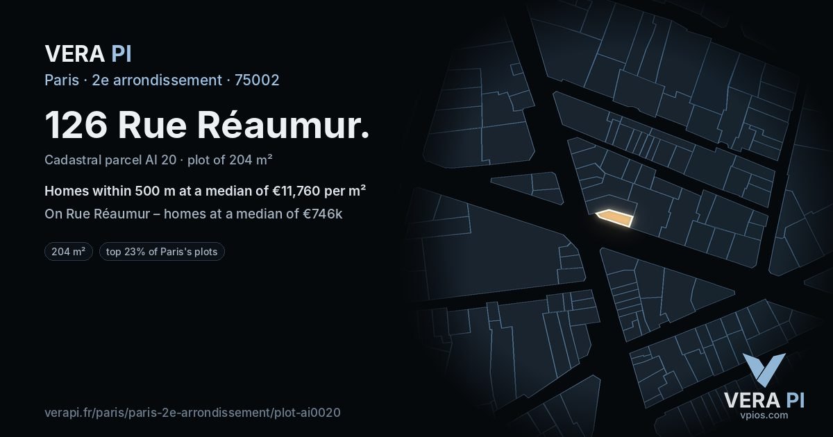 126 Rue Réaumur, 2e arrondissement at night – the plot lit, the parcels around coloured by the prices near them