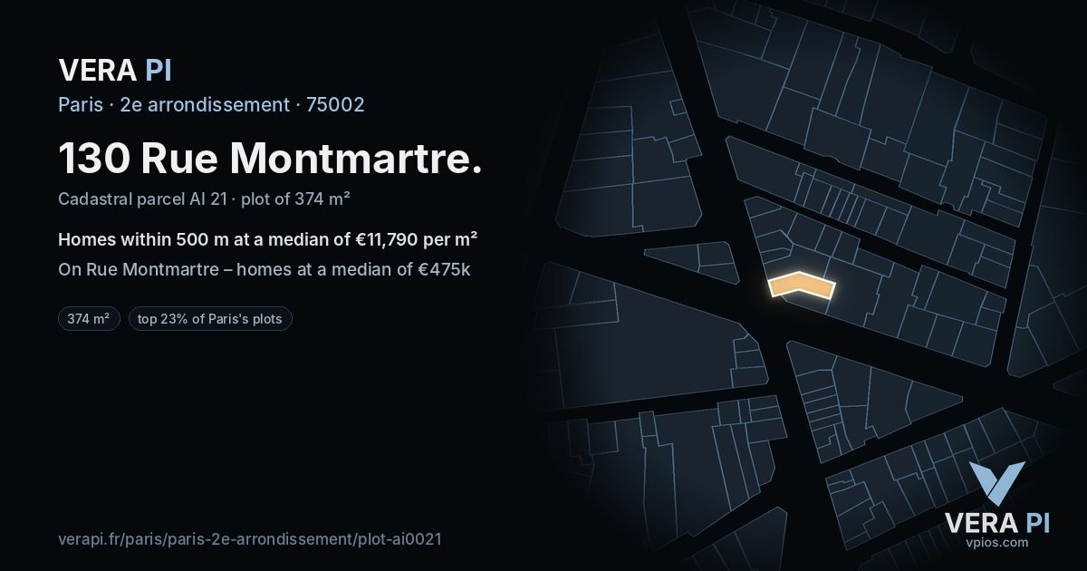 130 Rue Montmartre, 2e arrondissement at night – the plot lit, the parcels around coloured by the prices near them