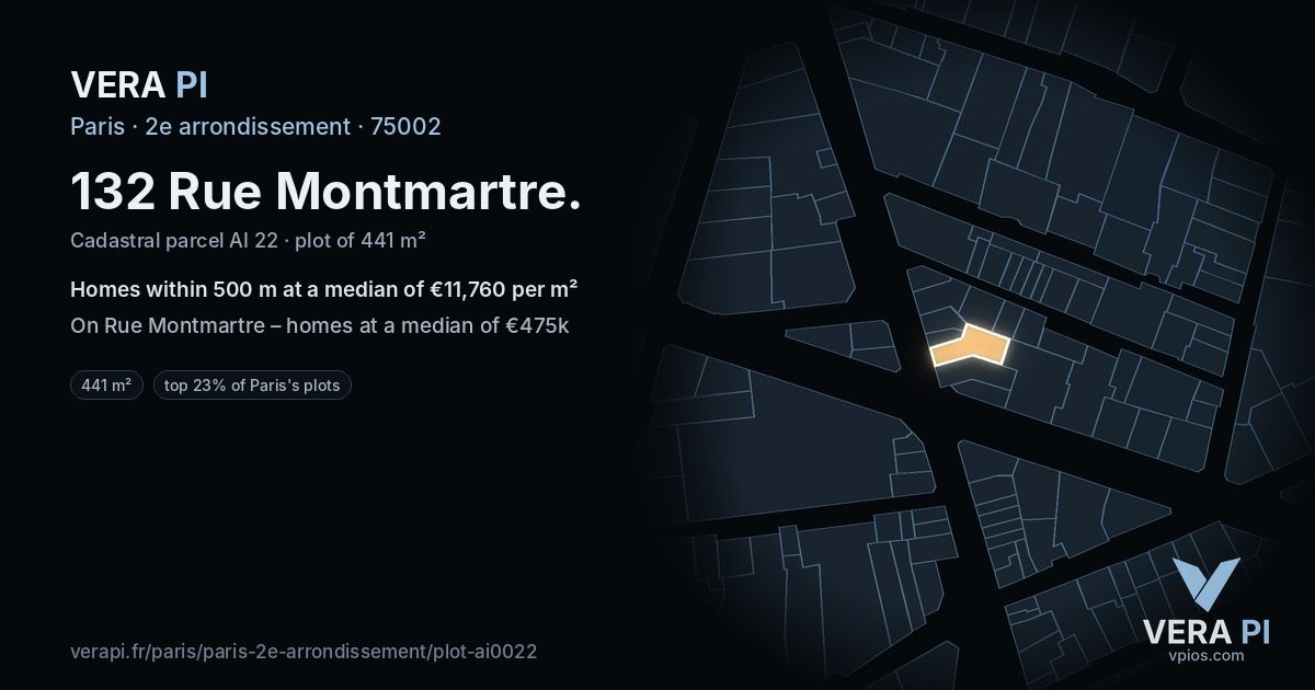 132 Rue Montmartre, 2e arrondissement at night – the plot lit, the parcels around coloured by the prices near them