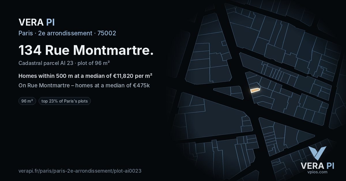 134 Rue Montmartre, 2e arrondissement at night – the plot lit, the parcels around coloured by the prices near them