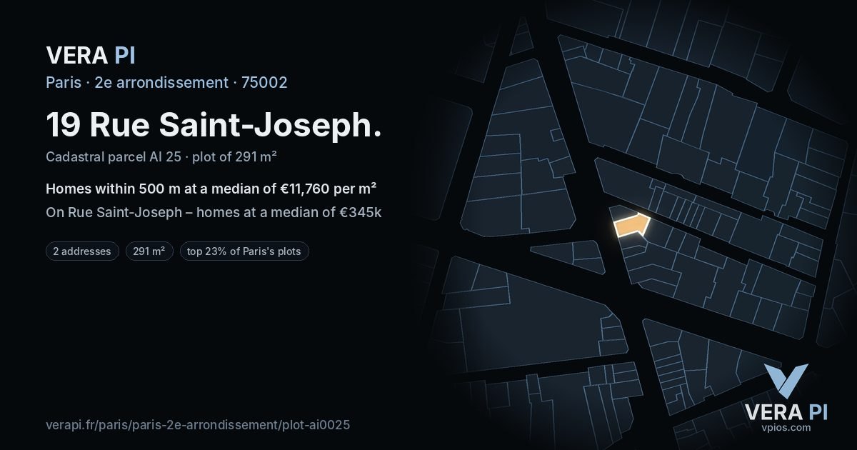 19 Rue Saint-Joseph, 2e arrondissement at night – the plot lit, the parcels around coloured by the prices near them