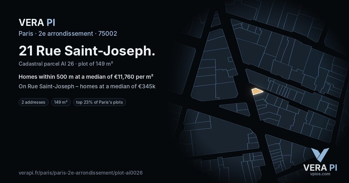 21 Rue Saint-Joseph, 2e arrondissement at night – the plot lit, the parcels around coloured by the prices near them