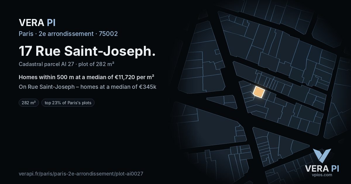 17 Rue Saint-Joseph, 2e arrondissement at night – the plot lit, the parcels around coloured by the prices near them