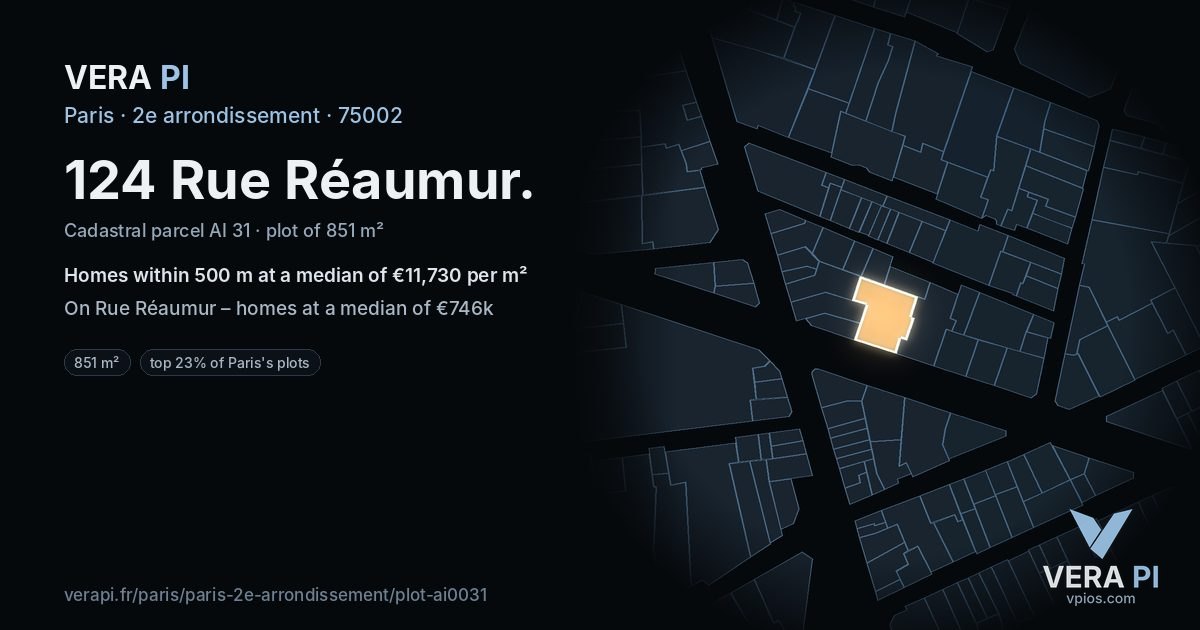 124 Rue Réaumur, 2e arrondissement at night – the plot lit, the parcels around coloured by the prices near them