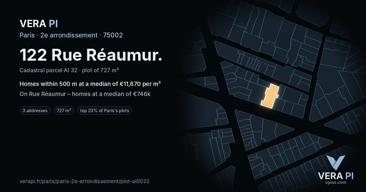 122 Rue Réaumur, 2e arrondissement at night – the plot lit, the parcels around coloured by the prices near them