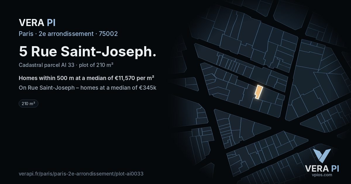 5 Rue Saint-Joseph, 2e arrondissement at night – the plot lit, the parcels around coloured by the prices near them