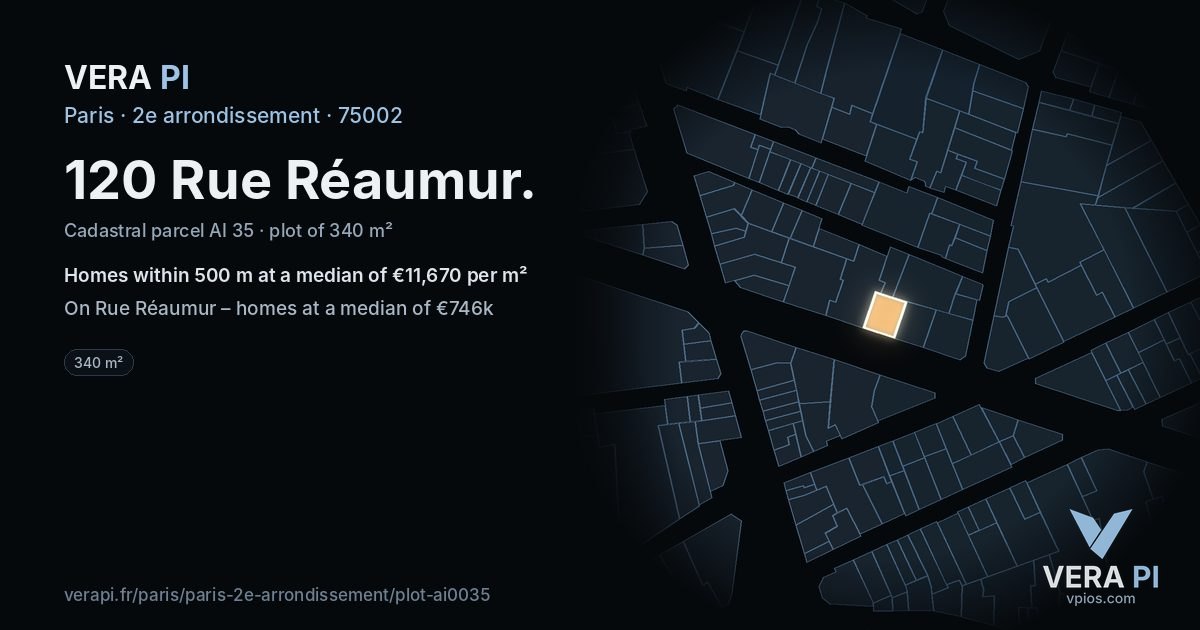 120 Rue Réaumur, 2e arrondissement at night – the plot lit, the parcels around coloured by the prices near them