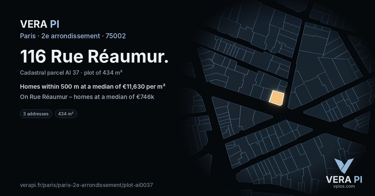 116 Rue Réaumur, 2e arrondissement at night – the plot lit, the parcels around coloured by the prices near them