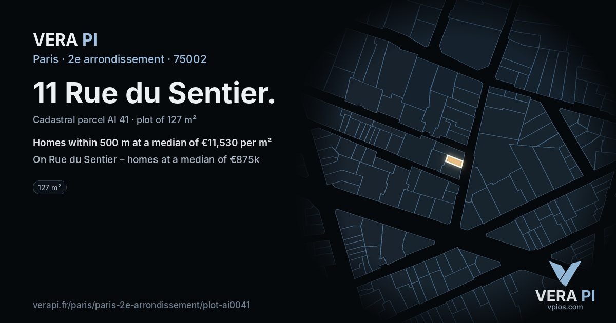 11 Rue du Sentier, 2e arrondissement at night – the plot lit, the parcels around coloured by the prices near them
