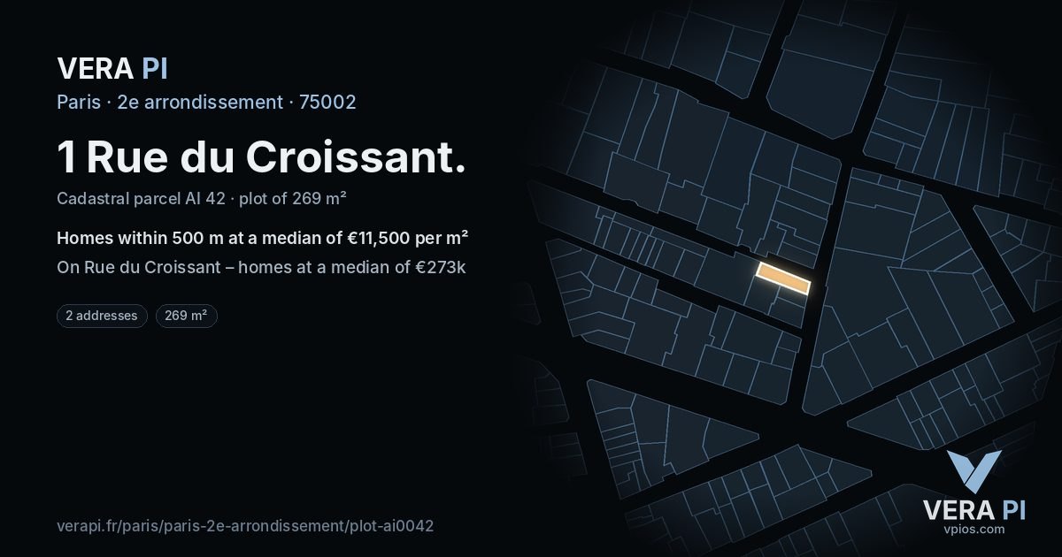 1 Rue du Croissant, 2e arrondissement at night – the plot lit, the parcels around coloured by the prices near them