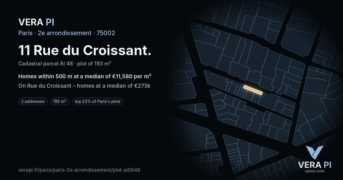 11 Rue du Croissant, 2e arrondissement at night – the plot lit, the parcels around coloured by the prices near them