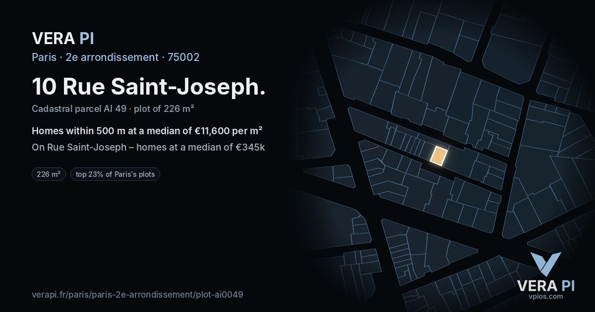 10 Rue Saint-Joseph, 2e arrondissement at night – the plot lit, the parcels around coloured by the prices near them