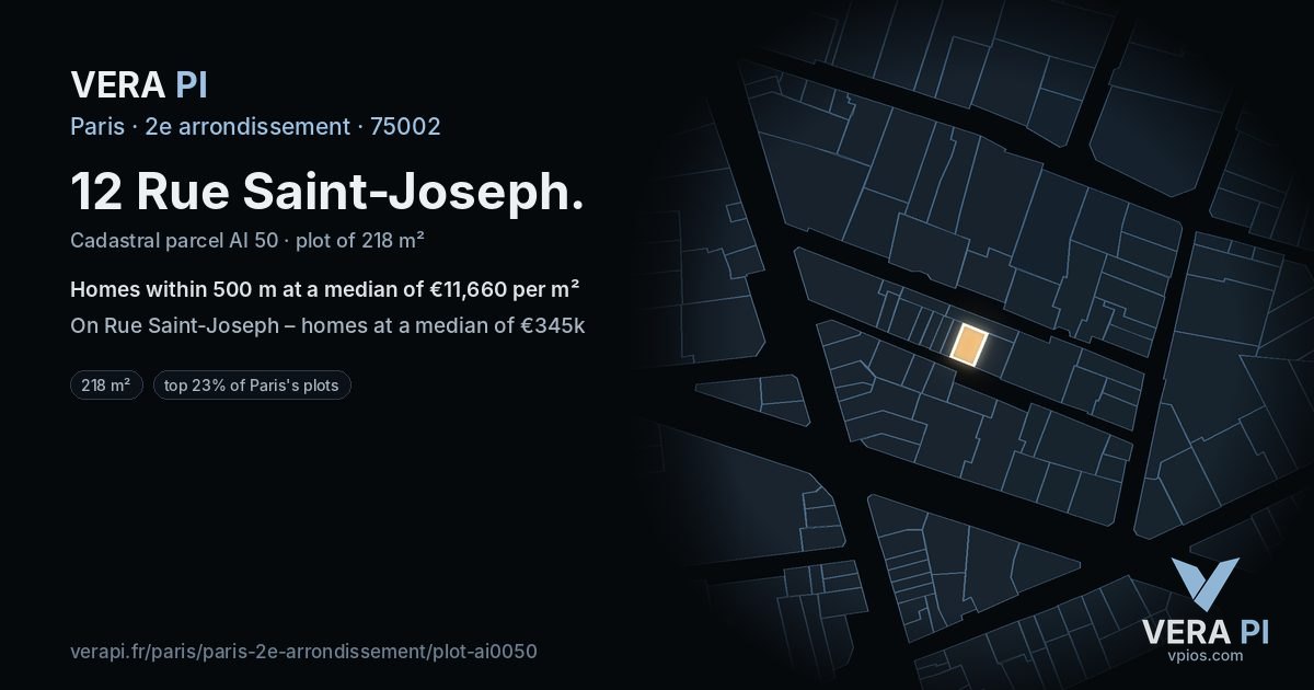 12 Rue Saint-Joseph, 2e arrondissement at night – the plot lit, the parcels around coloured by the prices near them