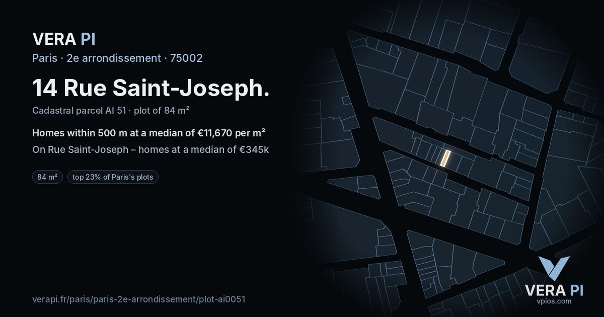 14 Rue Saint-Joseph, 2e arrondissement at night – the plot lit, the parcels around coloured by the prices near them