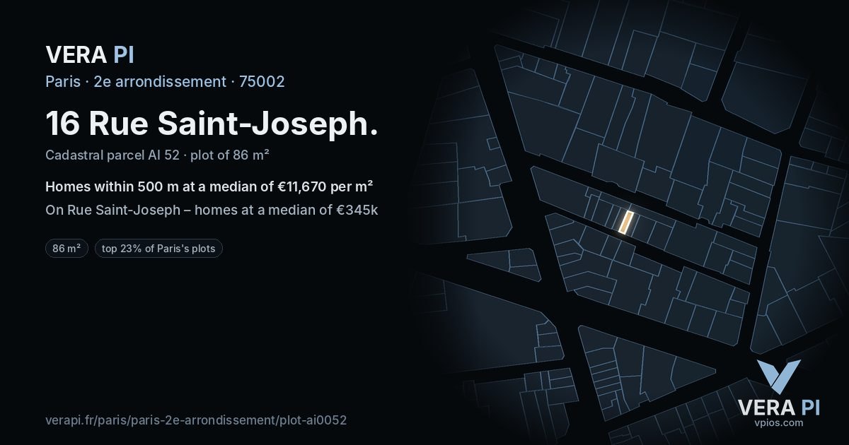 16 Rue Saint-Joseph, 2e arrondissement at night – the plot lit, the parcels around coloured by the prices near them