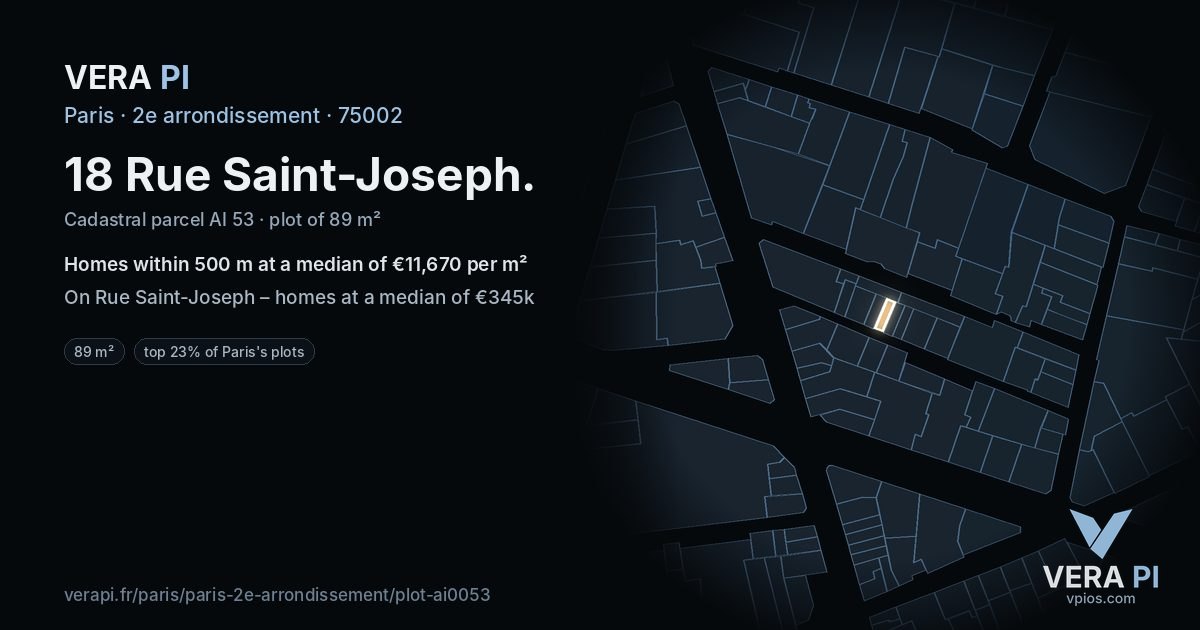 18 Rue Saint-Joseph, 2e arrondissement at night – the plot lit, the parcels around coloured by the prices near them