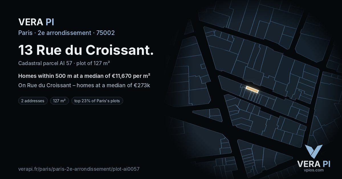 13 Rue du Croissant, 2e arrondissement at night – the plot lit, the parcels around coloured by the prices near them