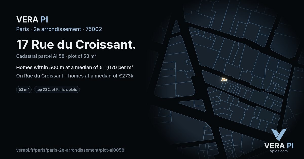17 Rue du Croissant, 2e arrondissement at night – the plot lit, the parcels around coloured by the prices near them