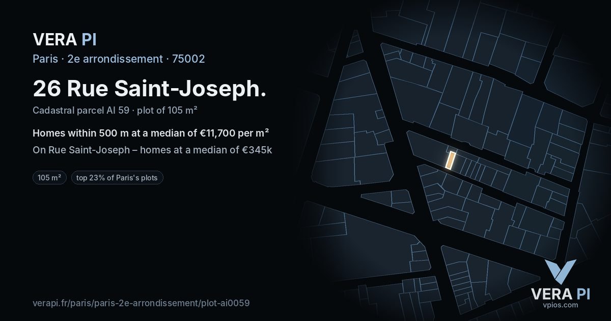 26 Rue Saint-Joseph, 2e arrondissement at night – the plot lit, the parcels around coloured by the prices near them