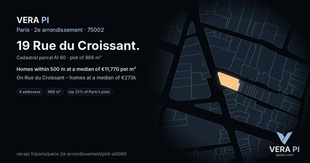 19 Rue du Croissant, 2e arrondissement at night – the plot lit, the parcels around coloured by the prices near them