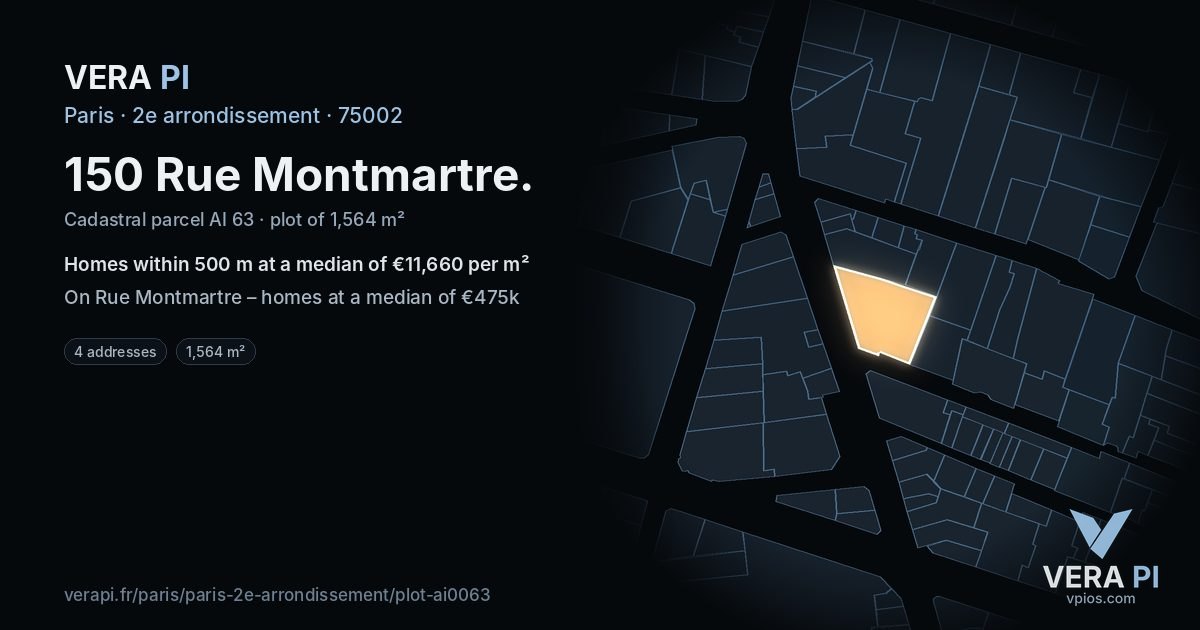 150 Rue Montmartre, 2e arrondissement at night – the plot lit, the parcels around coloured by the prices near them