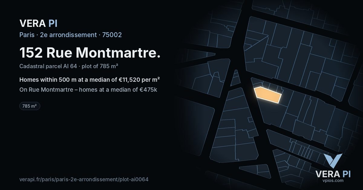 152 Rue Montmartre, 2e arrondissement at night – the plot lit, the parcels around coloured by the prices near them