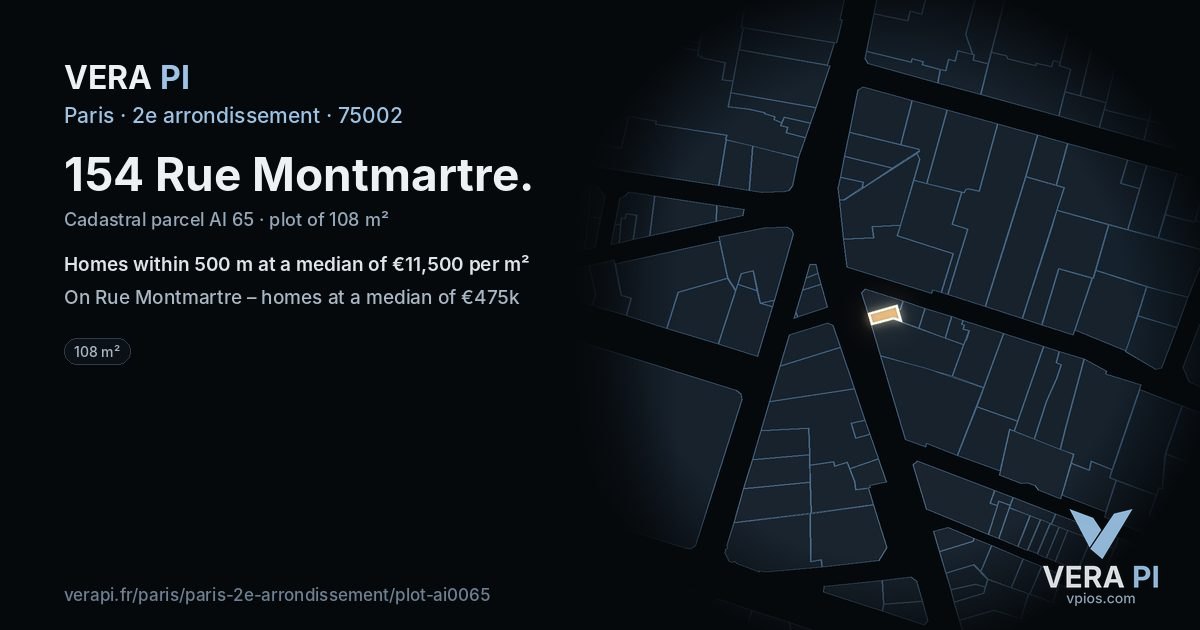 154 Rue Montmartre, 2e arrondissement at night – the plot lit, the parcels around coloured by the prices near them