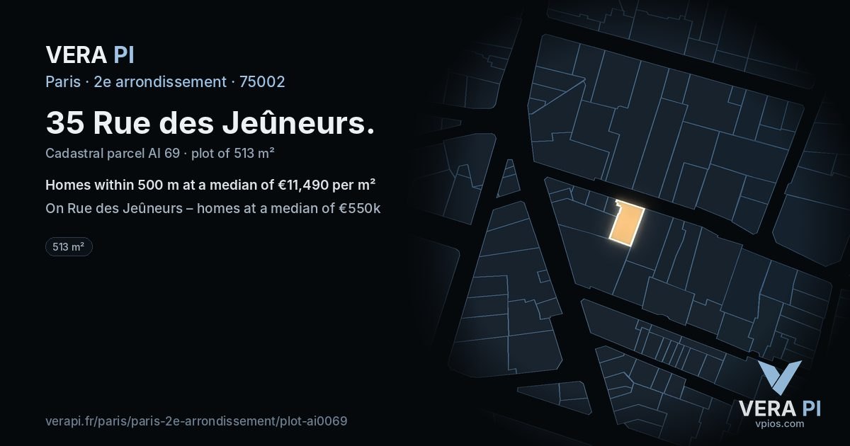 35 Rue des Jeûneurs, 2e arrondissement at night – the plot lit, the parcels around coloured by the prices near them