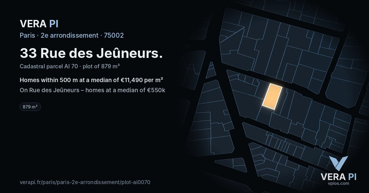 33 Rue des Jeûneurs, 2e arrondissement at night – the plot lit, the parcels around coloured by the prices near them