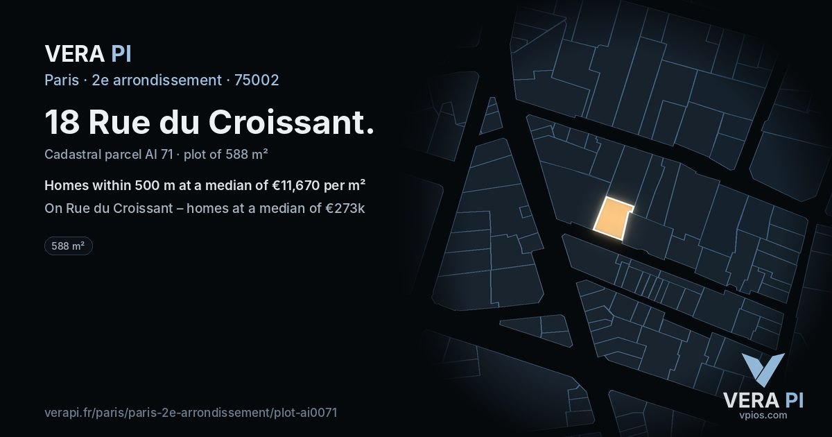 18 Rue du Croissant, 2e arrondissement at night – the plot lit, the parcels around coloured by the prices near them