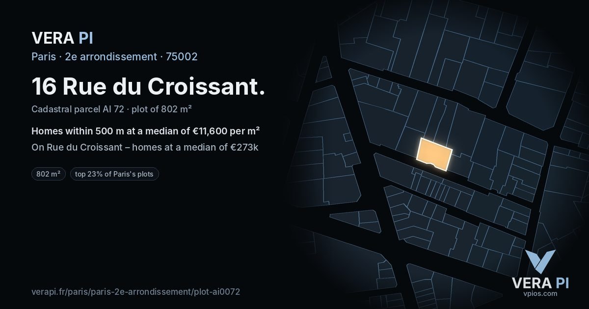 16 Rue du Croissant, 2e arrondissement at night – the plot lit, the parcels around coloured by the prices near them