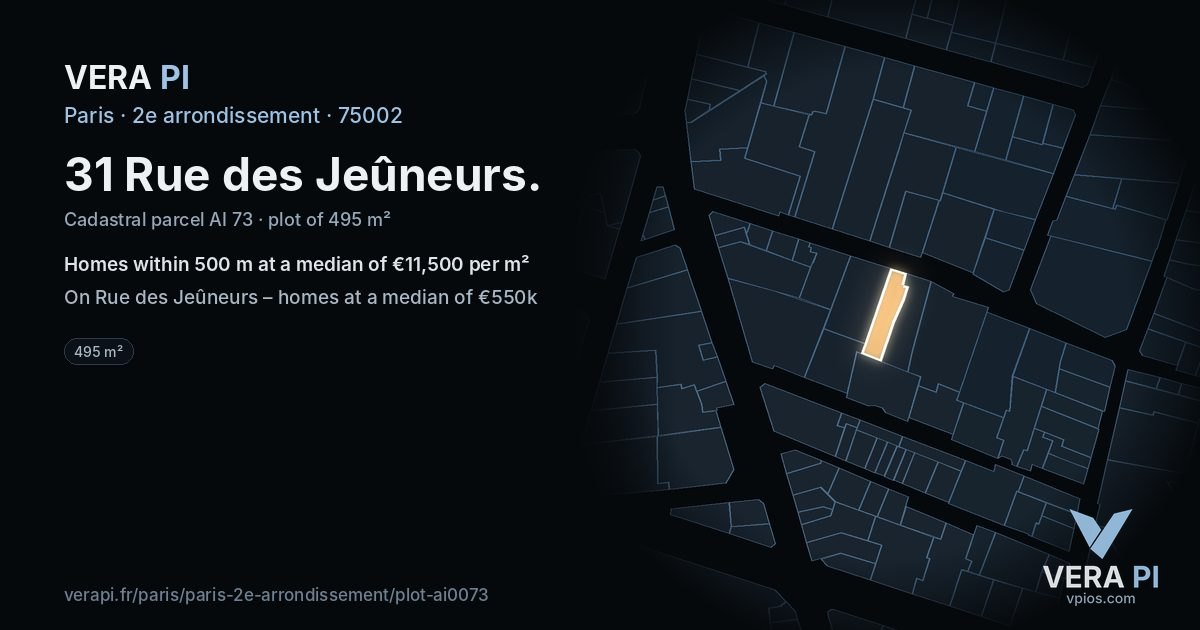 31 Rue des Jeûneurs, 2e arrondissement at night – the plot lit, the parcels around coloured by the prices near them