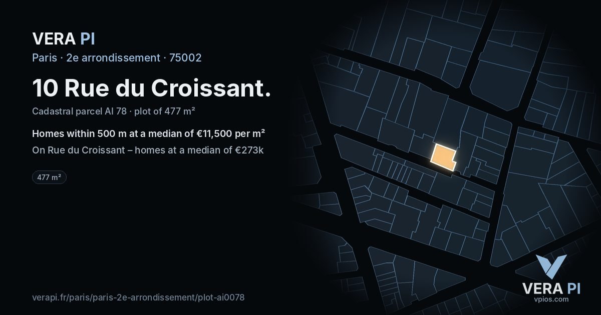 10 Rue du Croissant, 2e arrondissement at night – the plot lit, the parcels around coloured by the prices near them