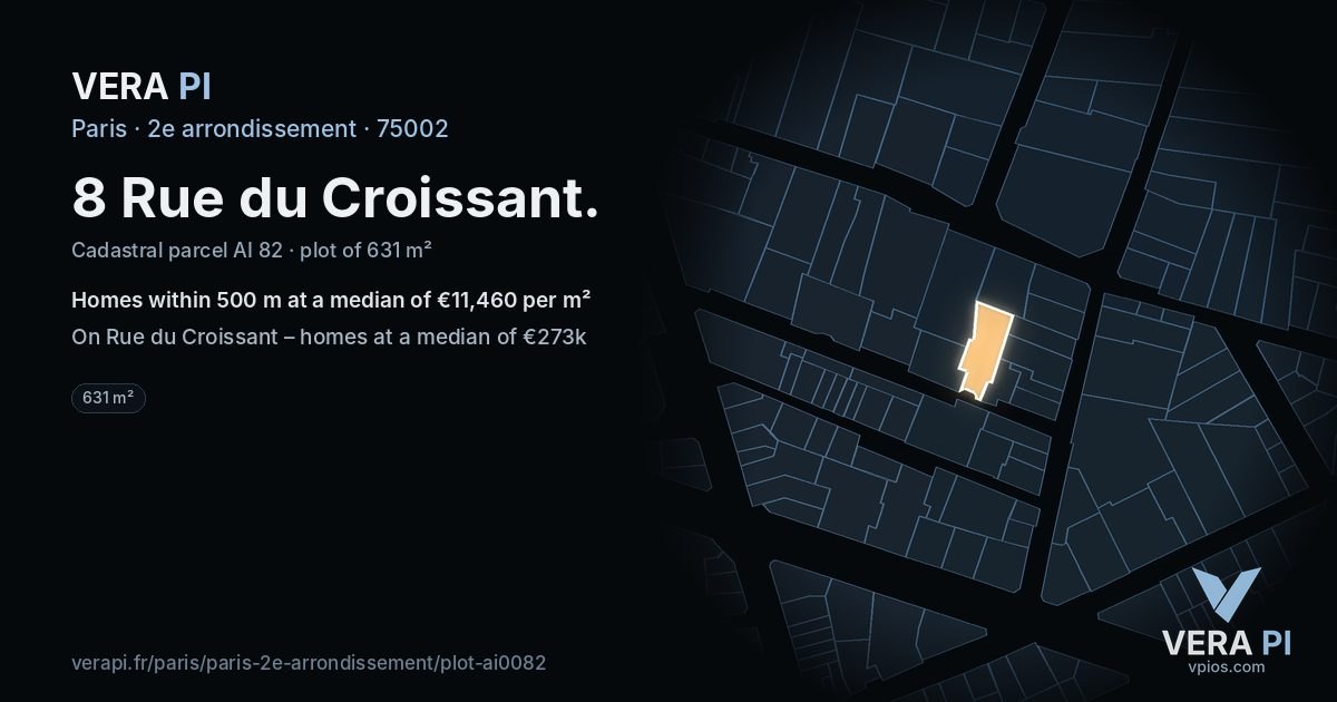 8 Rue du Croissant, 2e arrondissement at night – the plot lit, the parcels around coloured by the prices near them