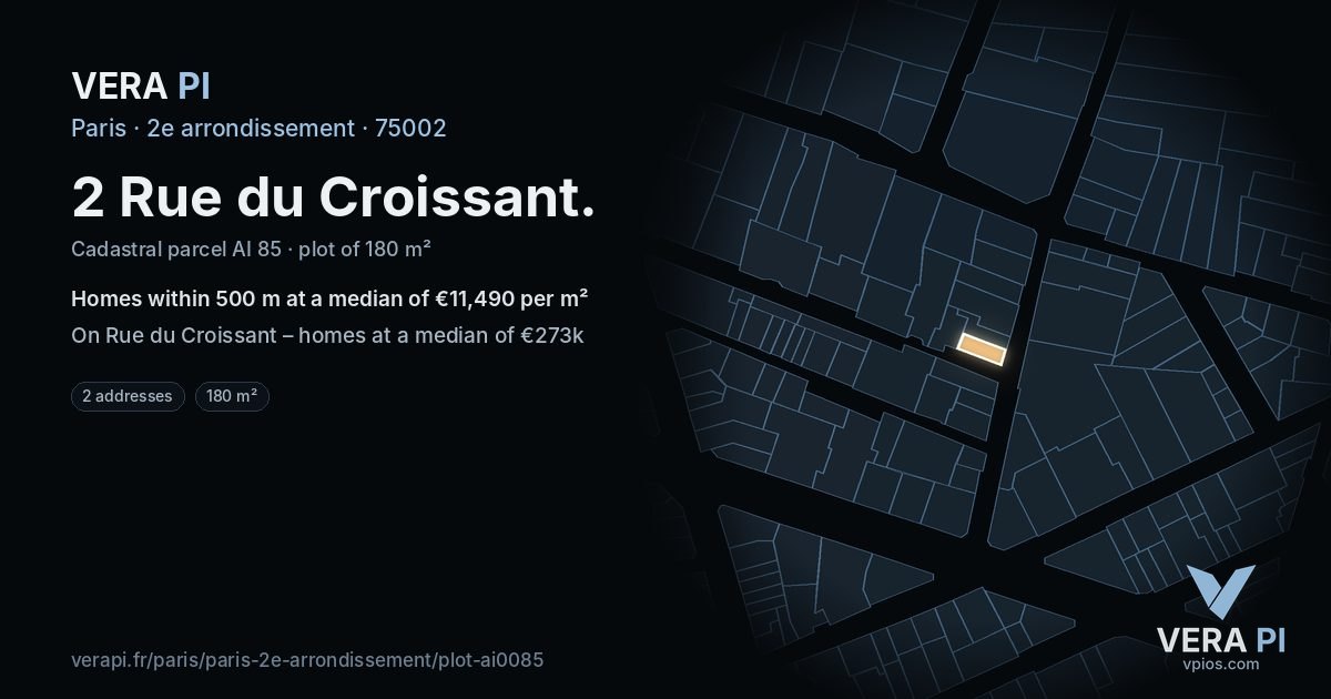 2 Rue du Croissant, 2e arrondissement at night – the plot lit, the parcels around coloured by the prices near them