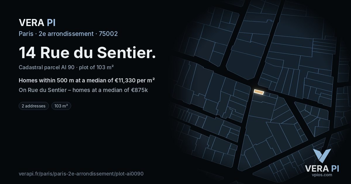 14 Rue du Sentier, 2e arrondissement at night – the plot lit, the parcels around coloured by the prices near them