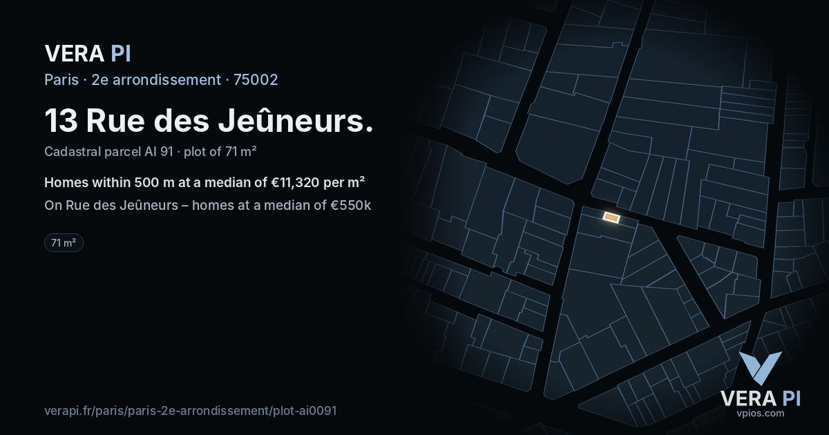 13 Rue des Jeûneurs, 2e arrondissement at night – the plot lit, the parcels around coloured by the prices near them